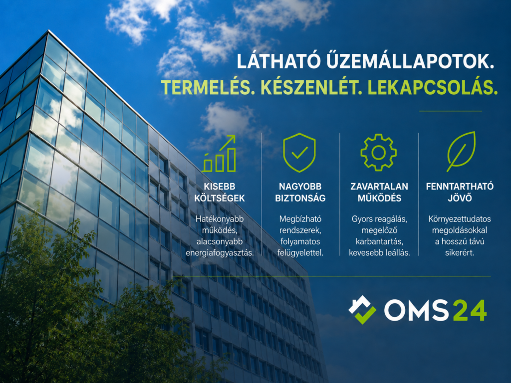 1 800 kWh havi készenléti fogyasztás feltárva - OMS24 Zrt.