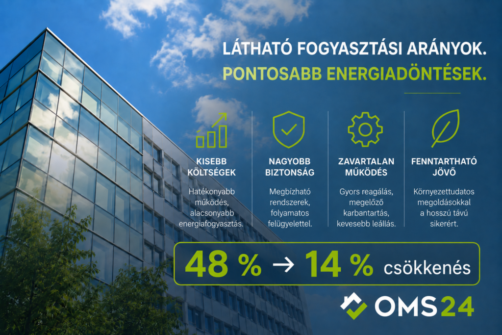 Hétvégi épületfogyasztás csökkentése alméréssel - OMS24 Zrt.